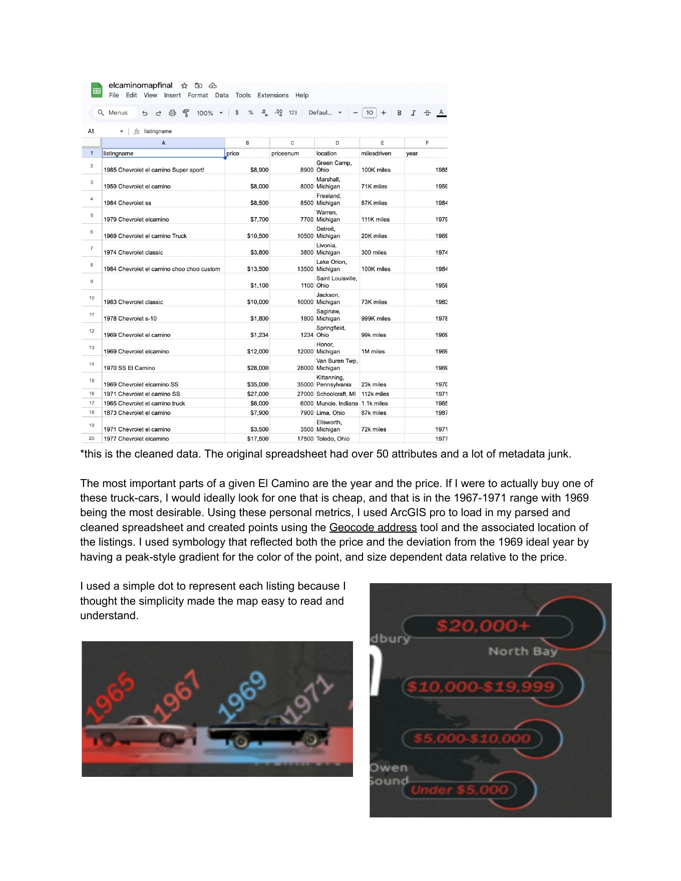 Project write-up page 2 of 4